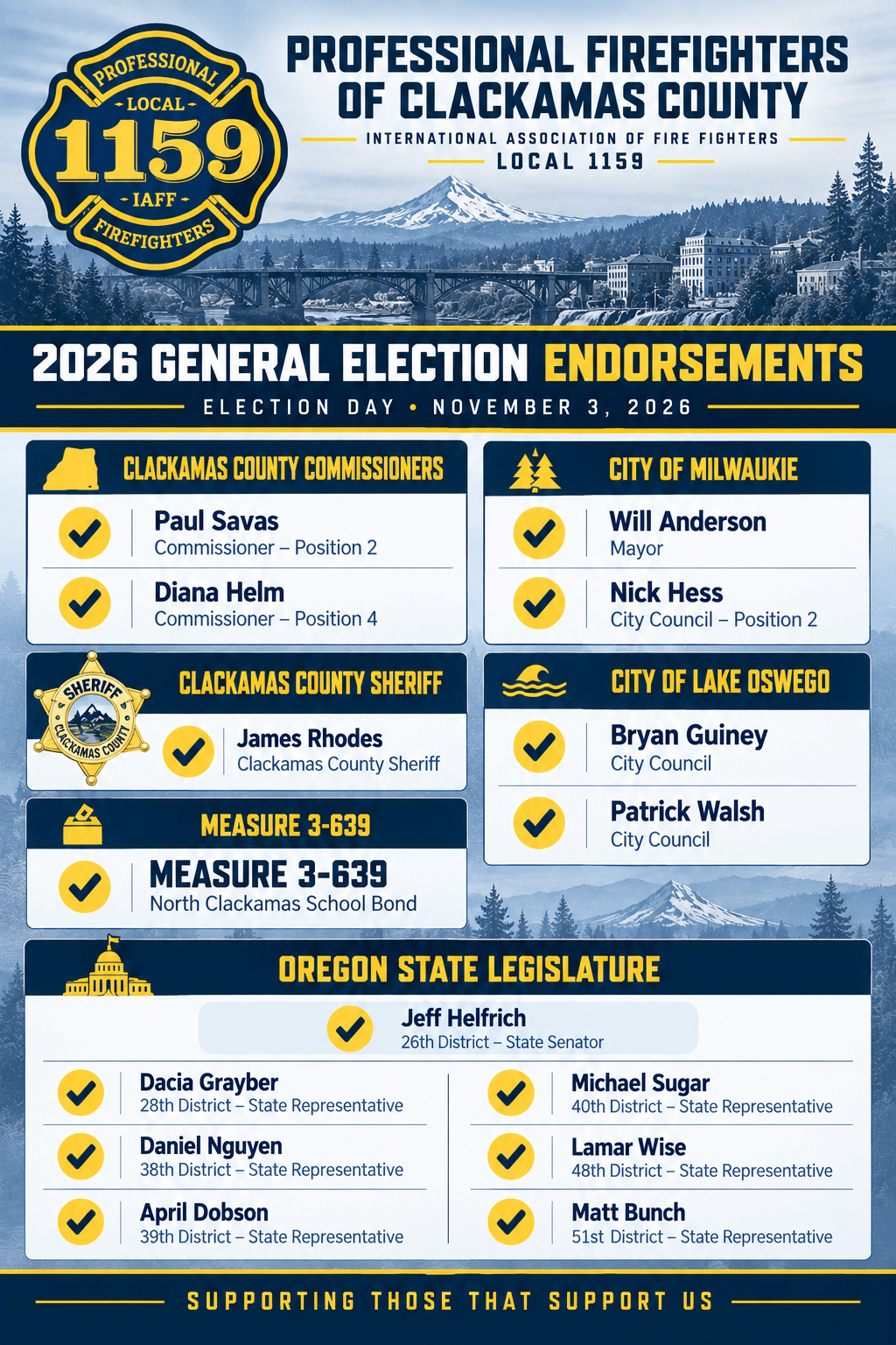 Election poster for Professional Firefighters of Clackamas County Local 1159, listing endorsed candidates and Measure 3-639 for the November 3, 2026, general election.