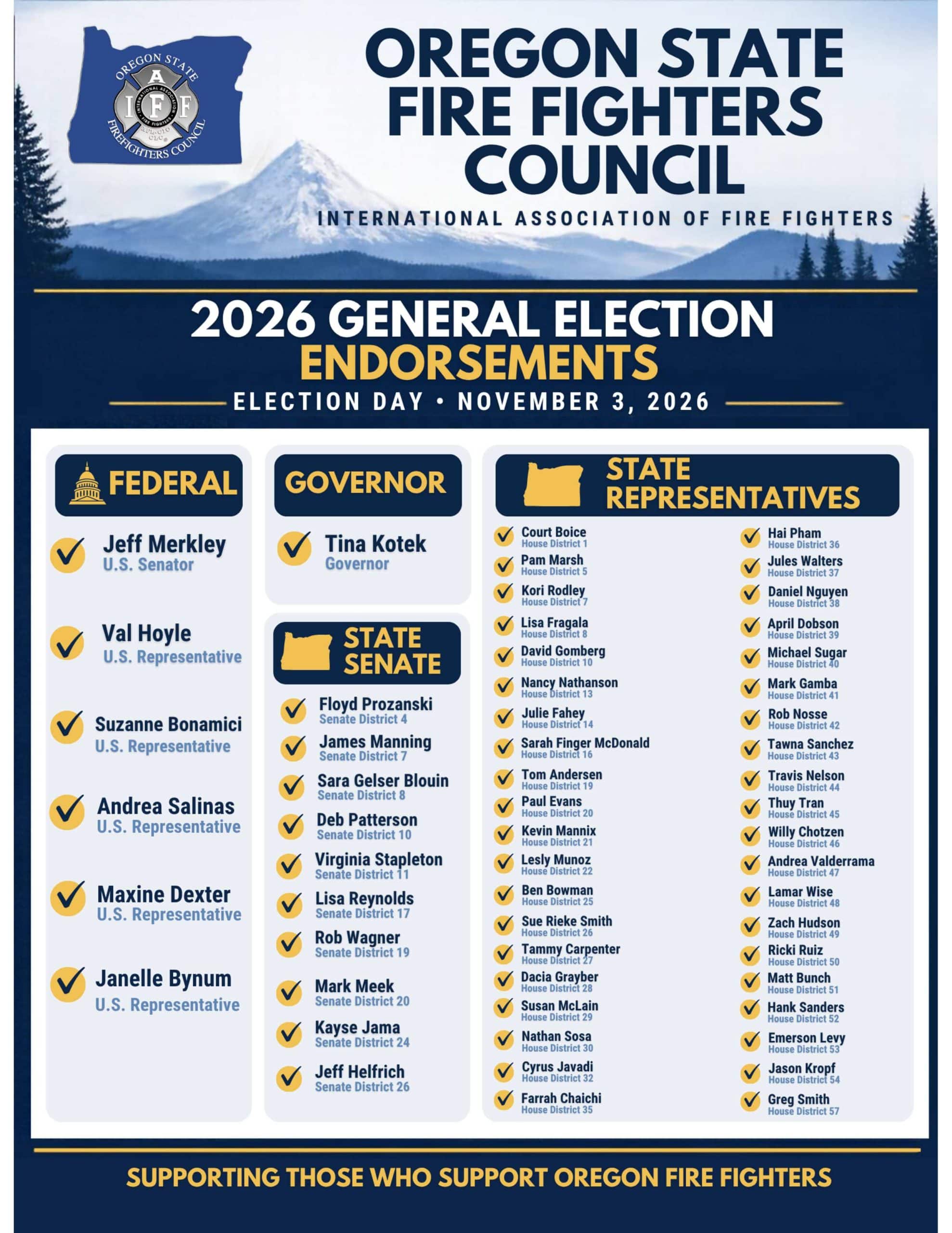 Oregon State Fire Fighters Council 2026 general election endorsements for federal, gubernatorial, state senate, and state representative positions.
